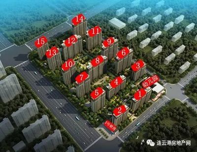 在售項目盤點--高新區